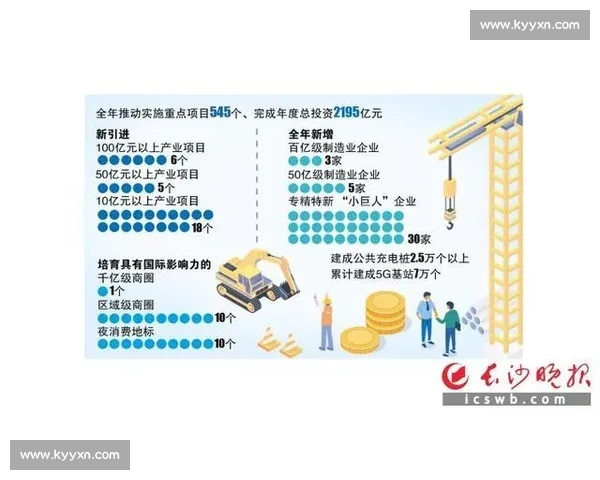 以高质量发展为导向的规则修订与实施机制优化协同推进路径探索
