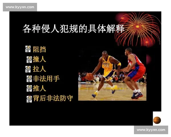 全面解析篮球比赛中以阻挡犯规为核心的战术与判罚关键要点