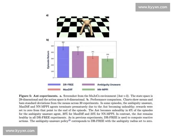 以对抗训练为核心驱动智能模型鲁棒性与泛化能力提升研究路径探索