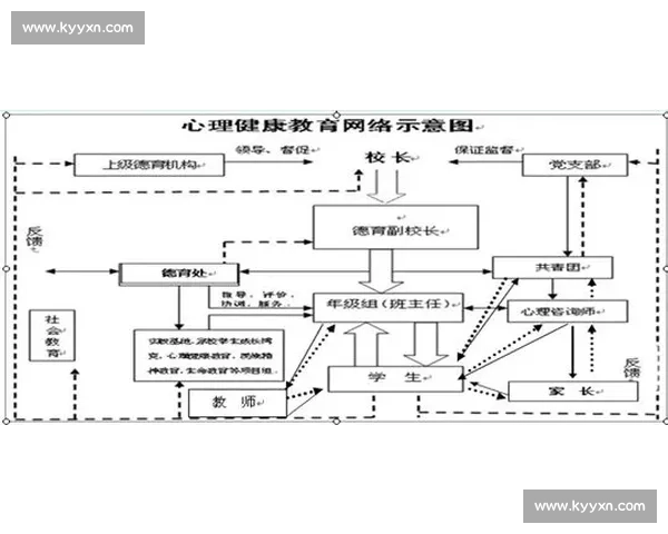 以运动健康管理为核心的全周期体能提升与科学生活方式新路径探索