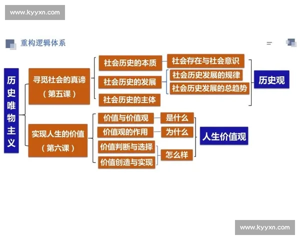 以荣耀为指引的人生追求与价值实现之道探索
