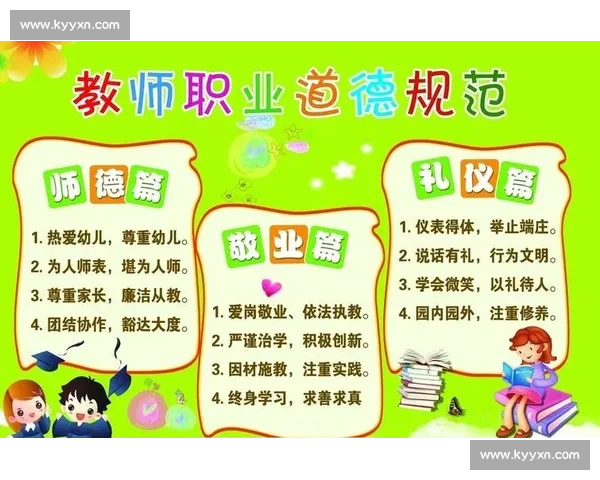 职业道德在现代职场中的重要性与实践规范研究